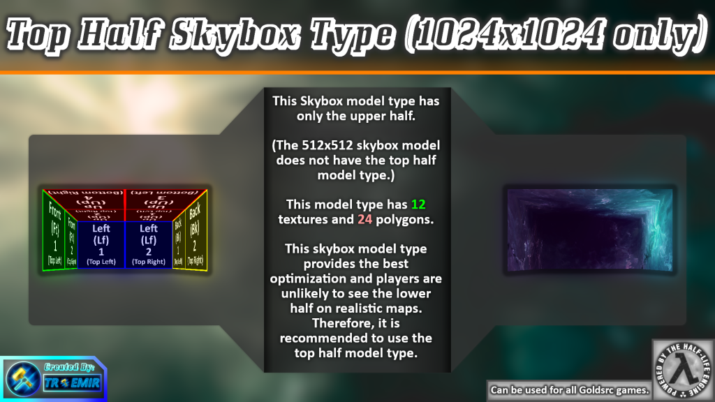 Fake 2D Skybox Models - TWHL: Half-Life And Source Mapping Tutorials ...