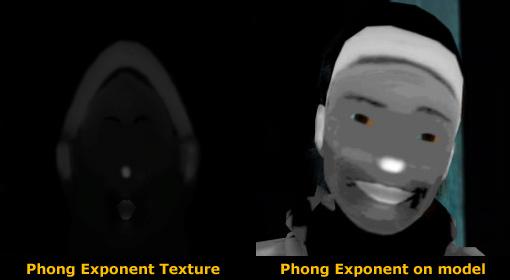 The exponent texture for the Alex model